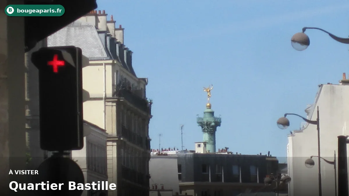 Quartier Bastille à Paris, station Bastille